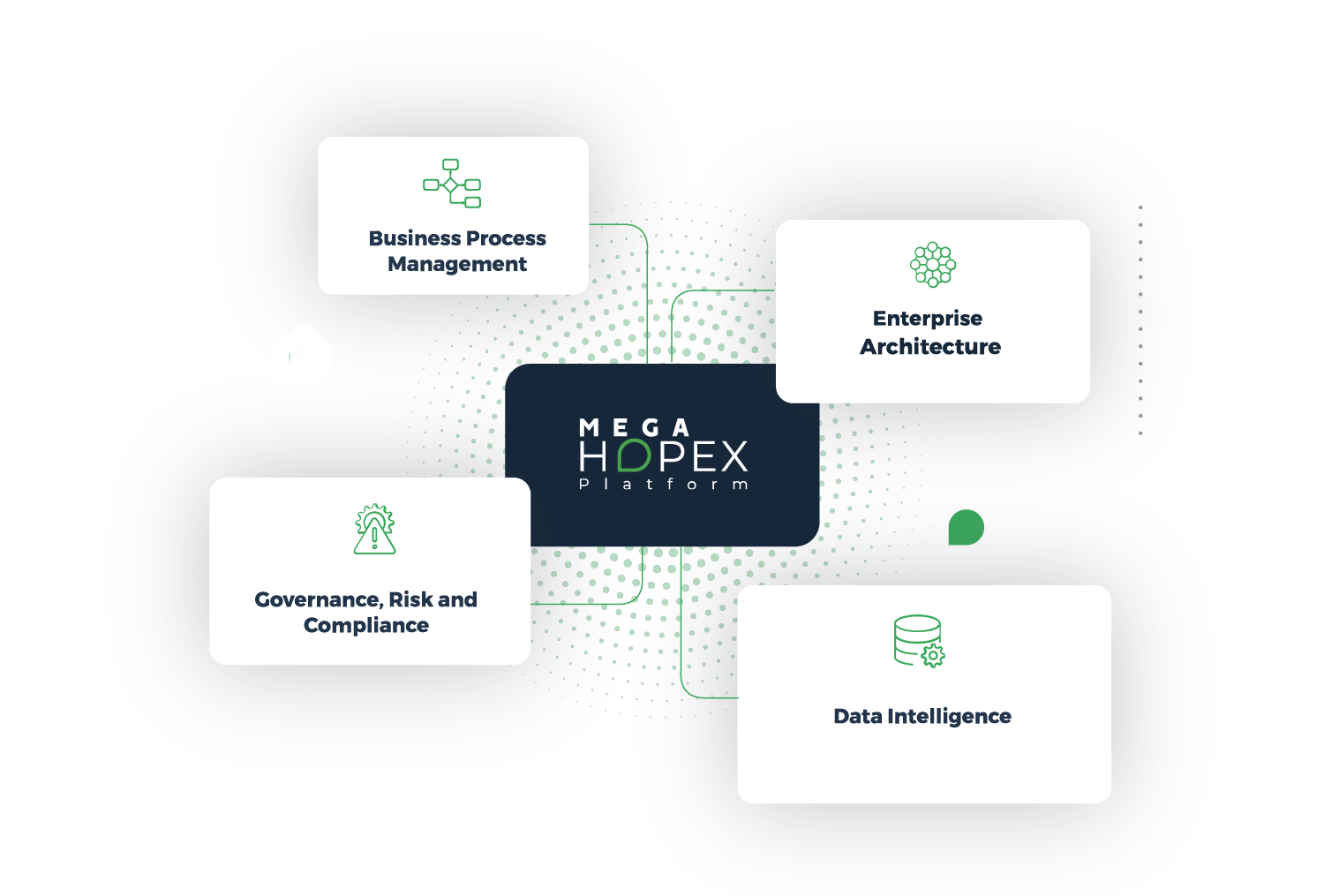 HOPEX Platform Bizcon