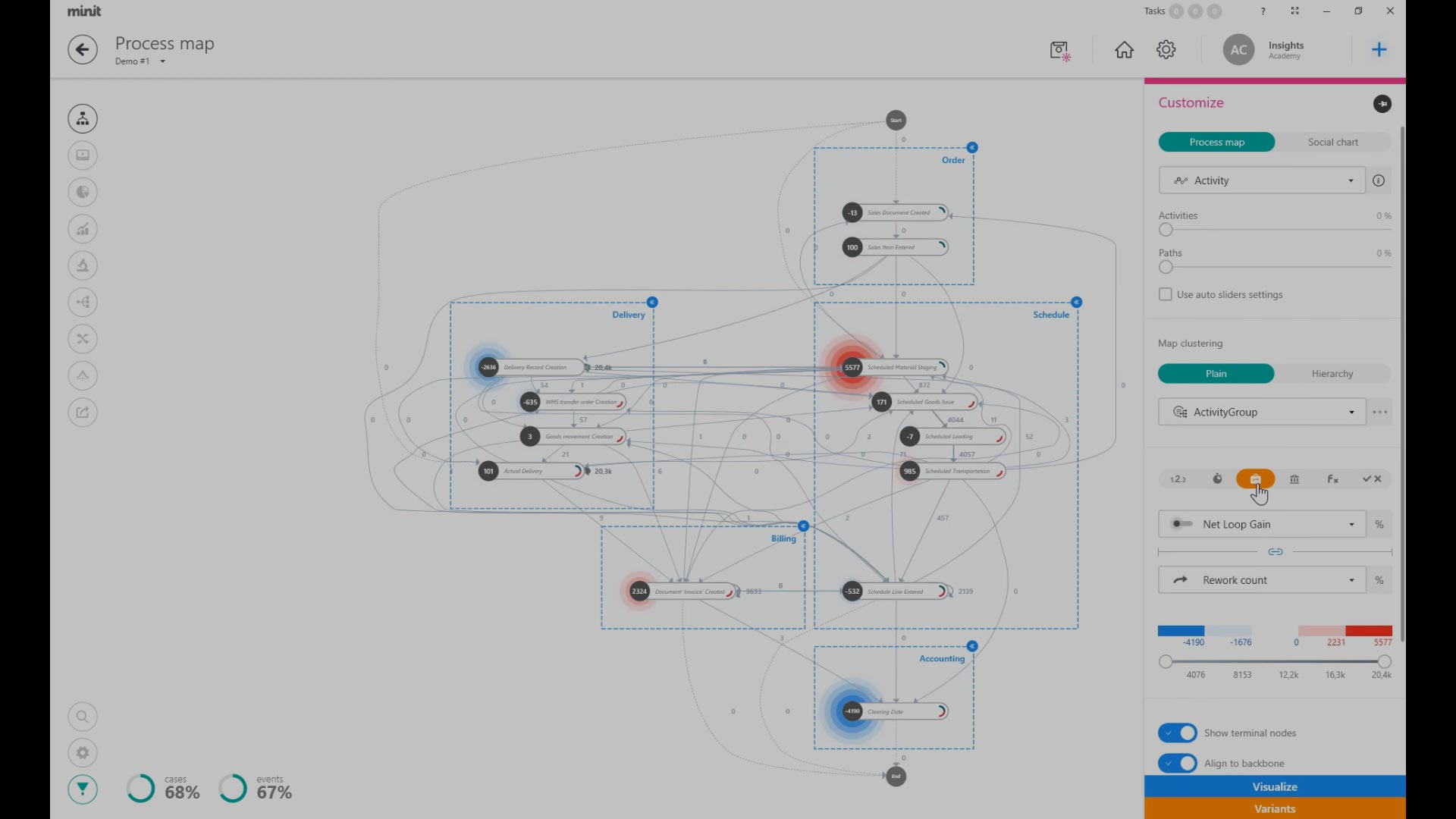 process-mining-bizcon