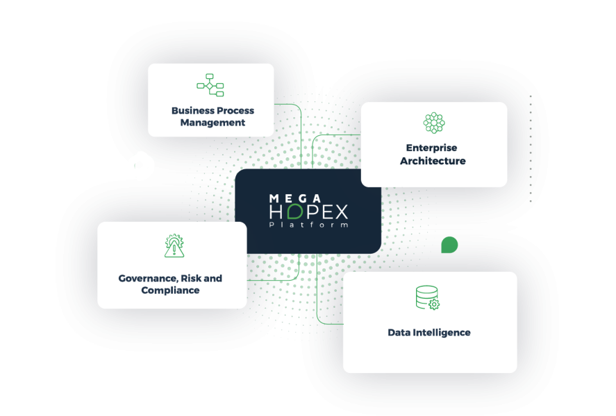 Enterprise Architecture, GRC and Professional Services | Bizcon